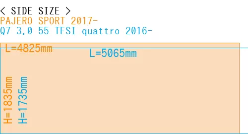 #PAJERO SPORT 2017- + Q7 3.0 55 TFSI quattro 2016-